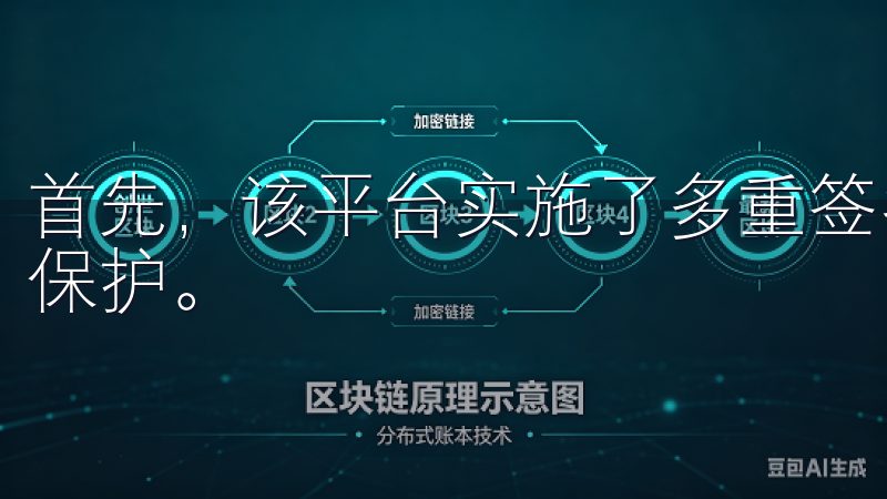 首先，该平台实施了多重签名技术，对用户的数字资产进行加密保护。