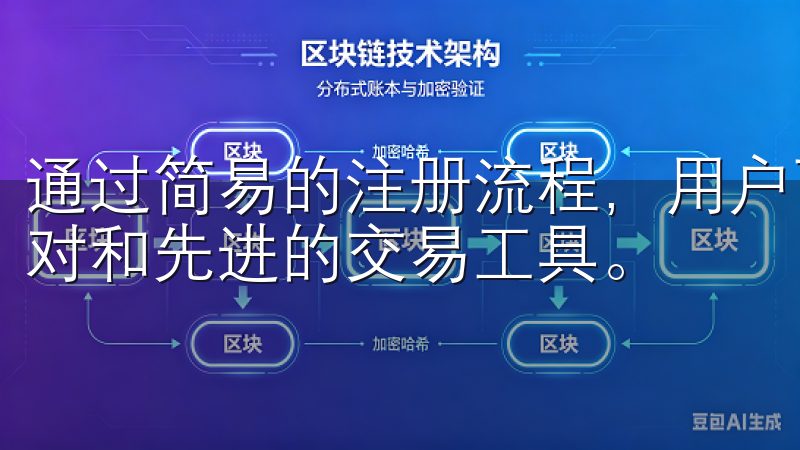 通过简易的注册流程，用户可快速创建账户，享受多样化的交易对和先进的交易工具。