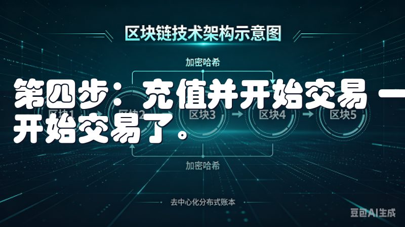 第四步：充值并开始交易 一切准备就绪后，我终于可以充值并开始交易了。