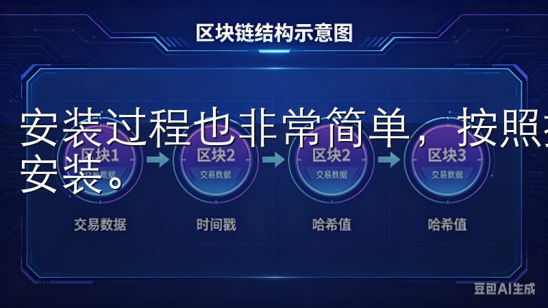 安装过程也非常简单，按照提示一步一步来，几分钟内就完成了安装。