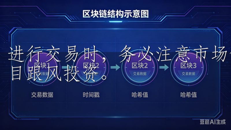 进行交易时，务必注意市场信息的变化，合理评估风险，切勿盲目跟风投资。