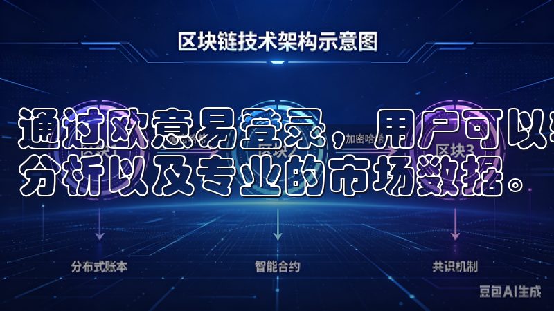 通过欧意易登录，用户可以轻松访问多样化的交易对、实时行情分析以及专业的市场数据。