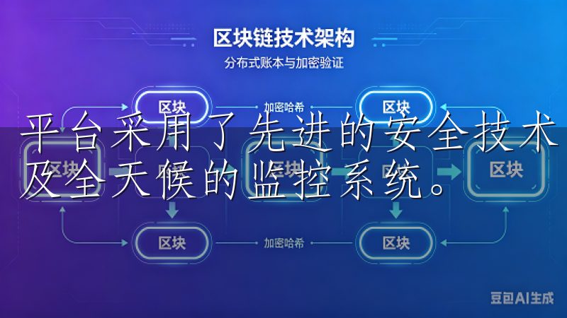 平台采用了先进的安全技术，包括多重身份验证、冷钱包储存以及全天候的监控系统。