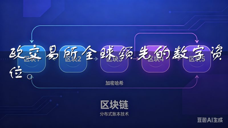 欧交易所全球领先的数字资产交易平台，始终把用户的安全放首位。