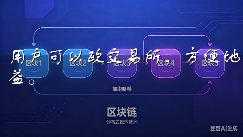用户可以欧交易所，方便地进行多元化投资，降低风险，提高收益。