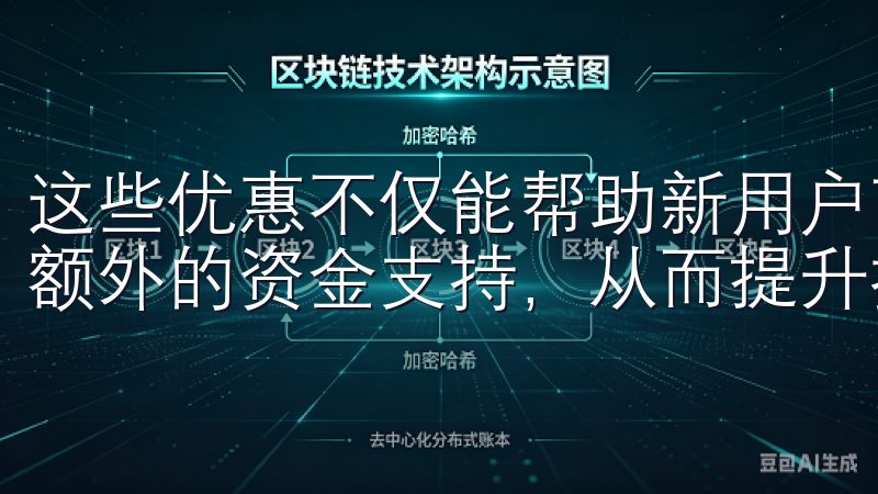 这些优惠不仅能帮助新用户节省交易成本，更能在交易初期提供额外的资金支持，从而提升投资收益。