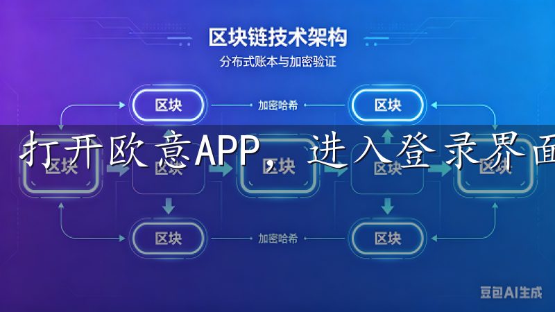 打开欧意APP，进入登录界面，点击“忘记密码”选项。