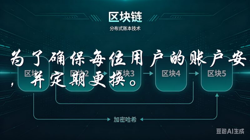 为了确保每位用户的账户安全，建议您设置一个具有强度的密码，并定期更换。