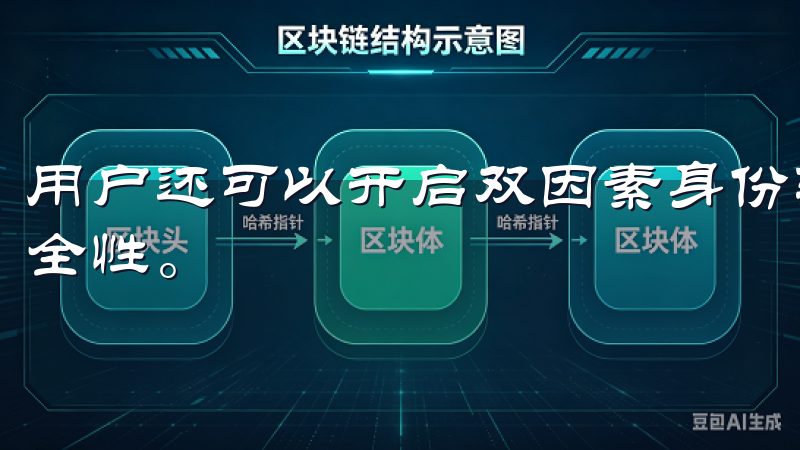 用户还可以开启双因素身份验证（2FA），进一步增加账户安全性。
