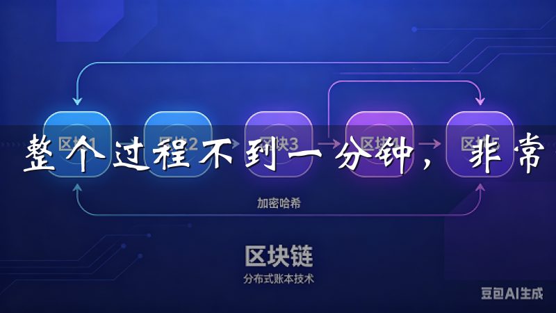 整个过程不到一分钟，非常方便。