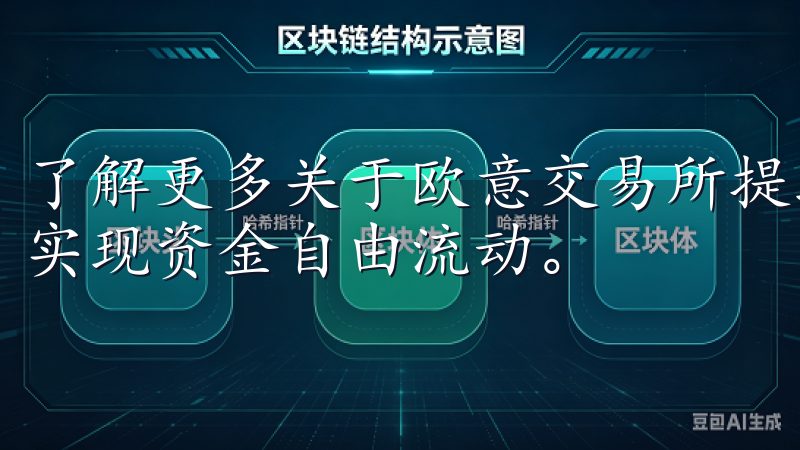 了解更多关于欧意交易所提现方法的信息，助您轻松管理资产，实现资金自由流动。