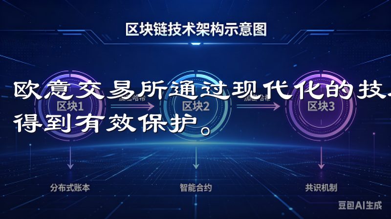 欧意交易所通过现代化的技术，确保用户的账户信息和交易记录得到有效保护。