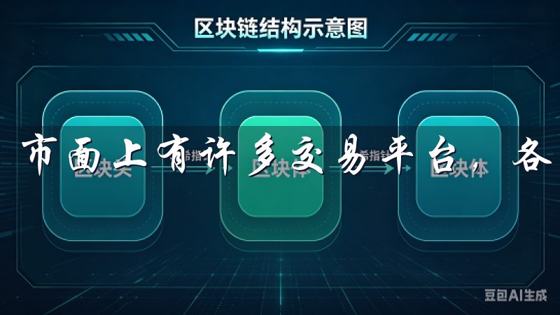 市面上有许多交易平台，各自的功能和特点不尽相同。