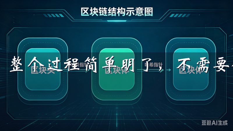 整个过程简单明了，不需要任何复杂的操作。